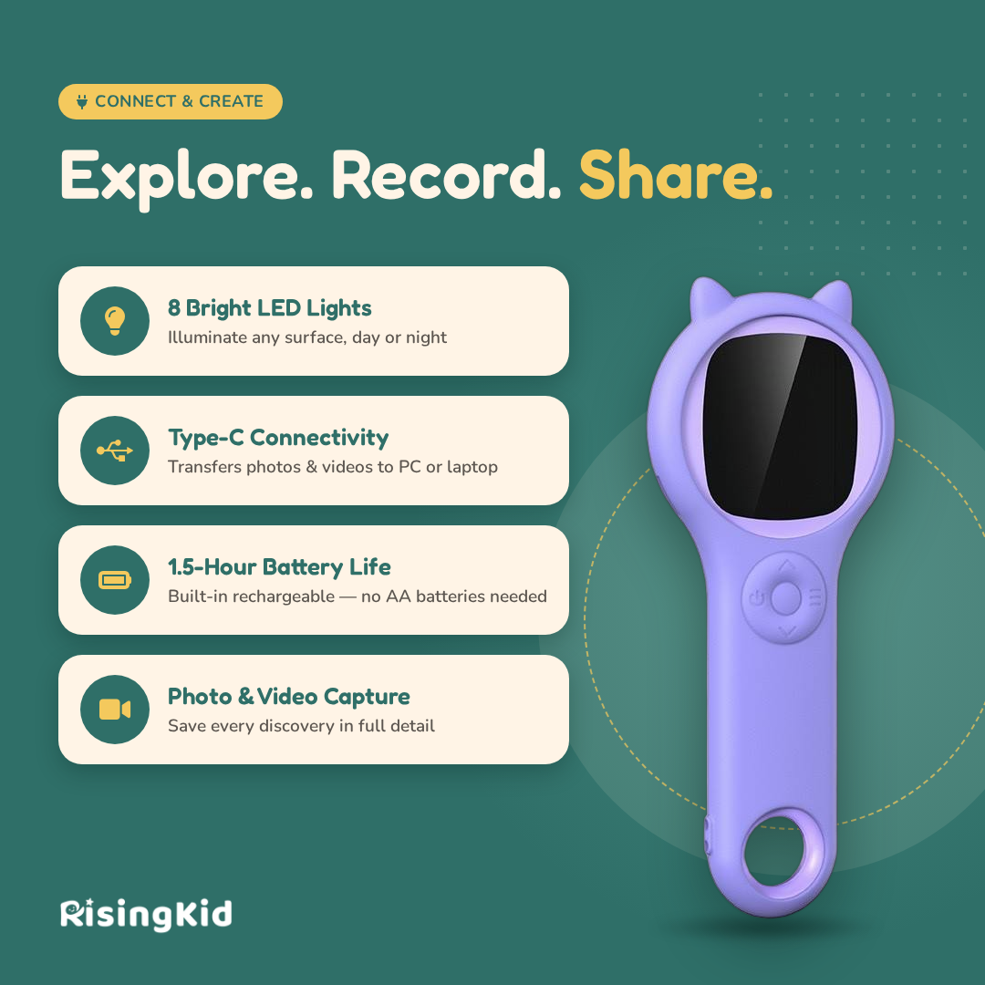 Rising Kid™ Cat-Ear Handheld Digital Microscope for Kids